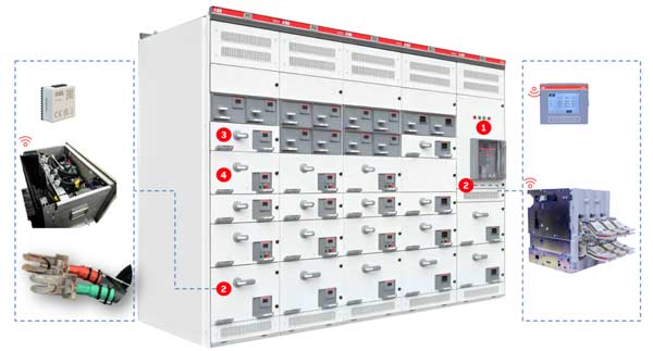 ABB低壓數智升級服務，賦能企業實